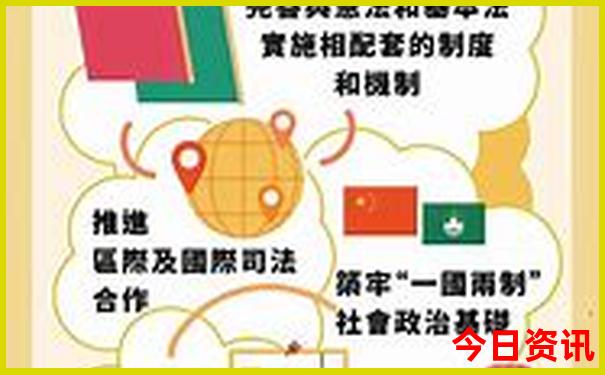 海南三亚旅游攻略自由行最佳线路